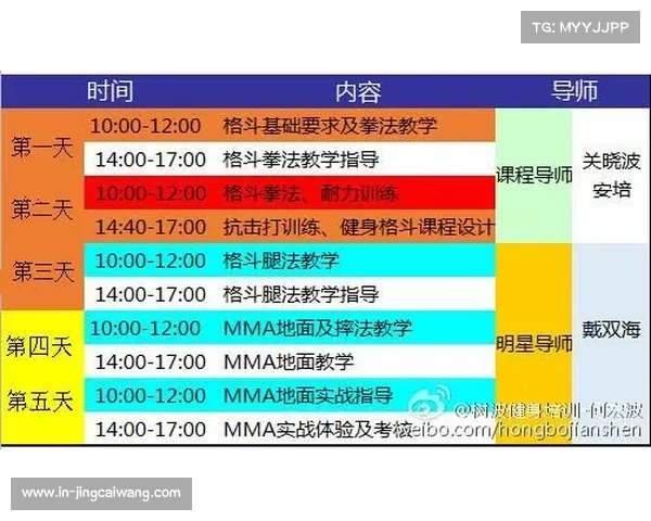 浙江百所中小学试点格斗课程 在争议中推动安全防护教育探索 浙江百所中小学试点格斗课程 在争议中推动安全防护教育探索