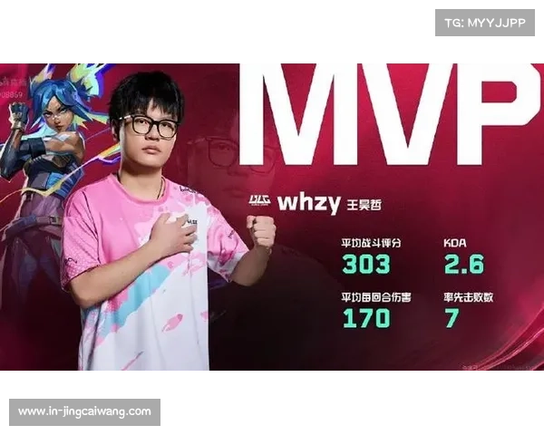 whzy回应悲情英雄标签:FMVP是团队共同努力的结果 whzy回应悲情英雄标签:FMVP是团队共同努力的结果