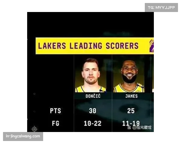 现代篮球组织者进化 从魔术师到东契奇的战术革命历程